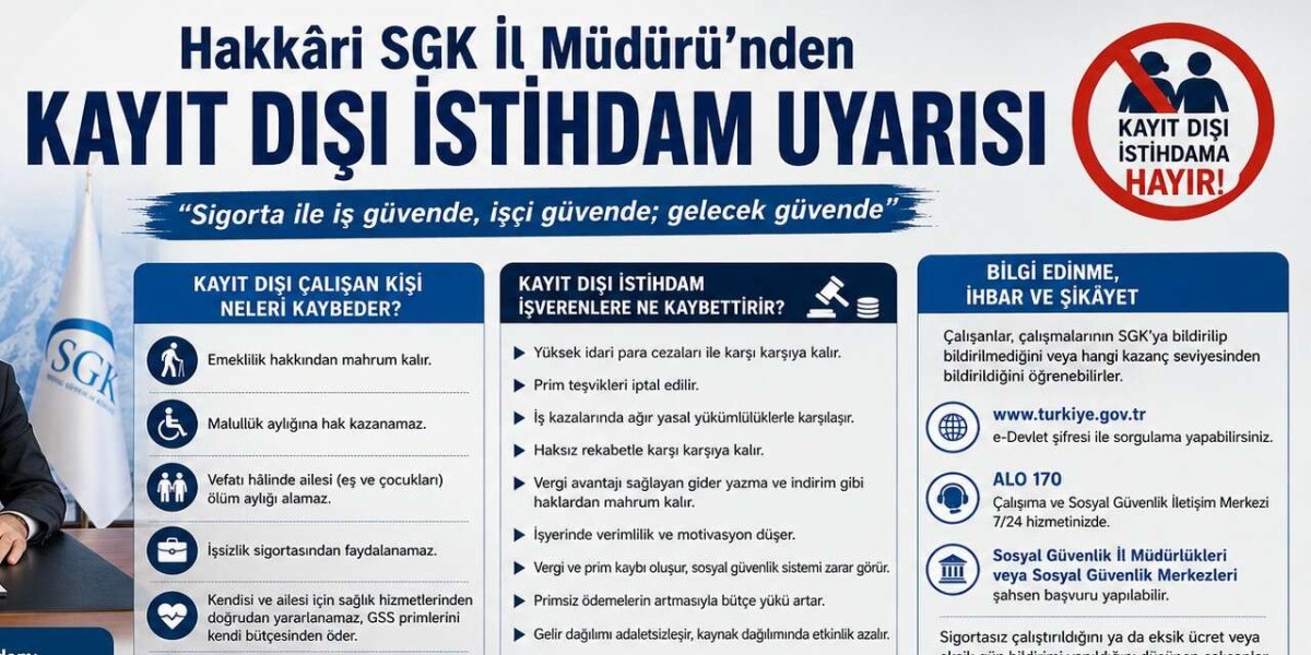 Hakkâri SGK’dan Kayıt Dışı İstihdam Uyarısı: 